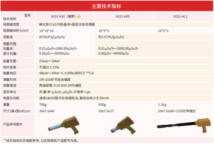 H系列.jpg